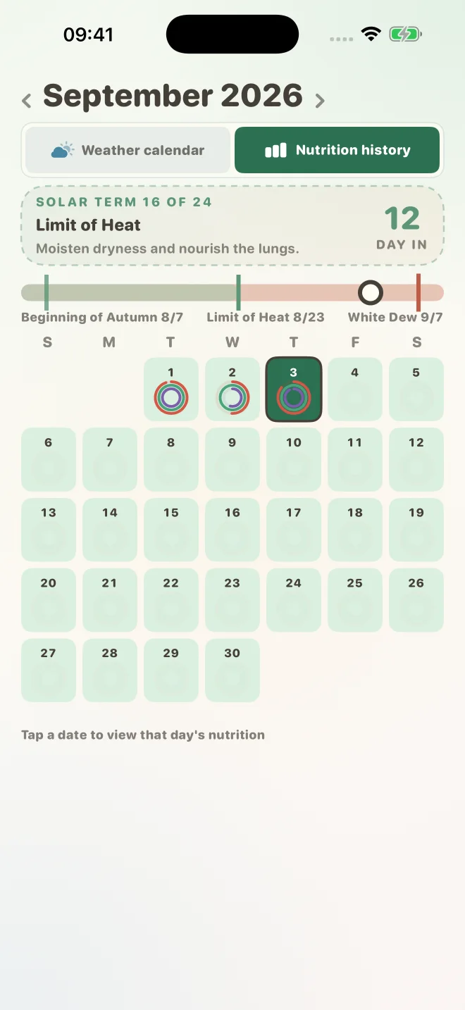 Calendar: meals and nutrition across the month