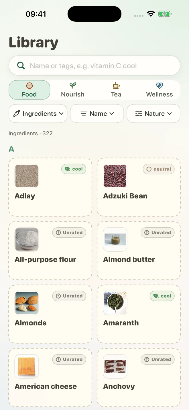 Library: Food, Nourish, Tea and Wellness categories
